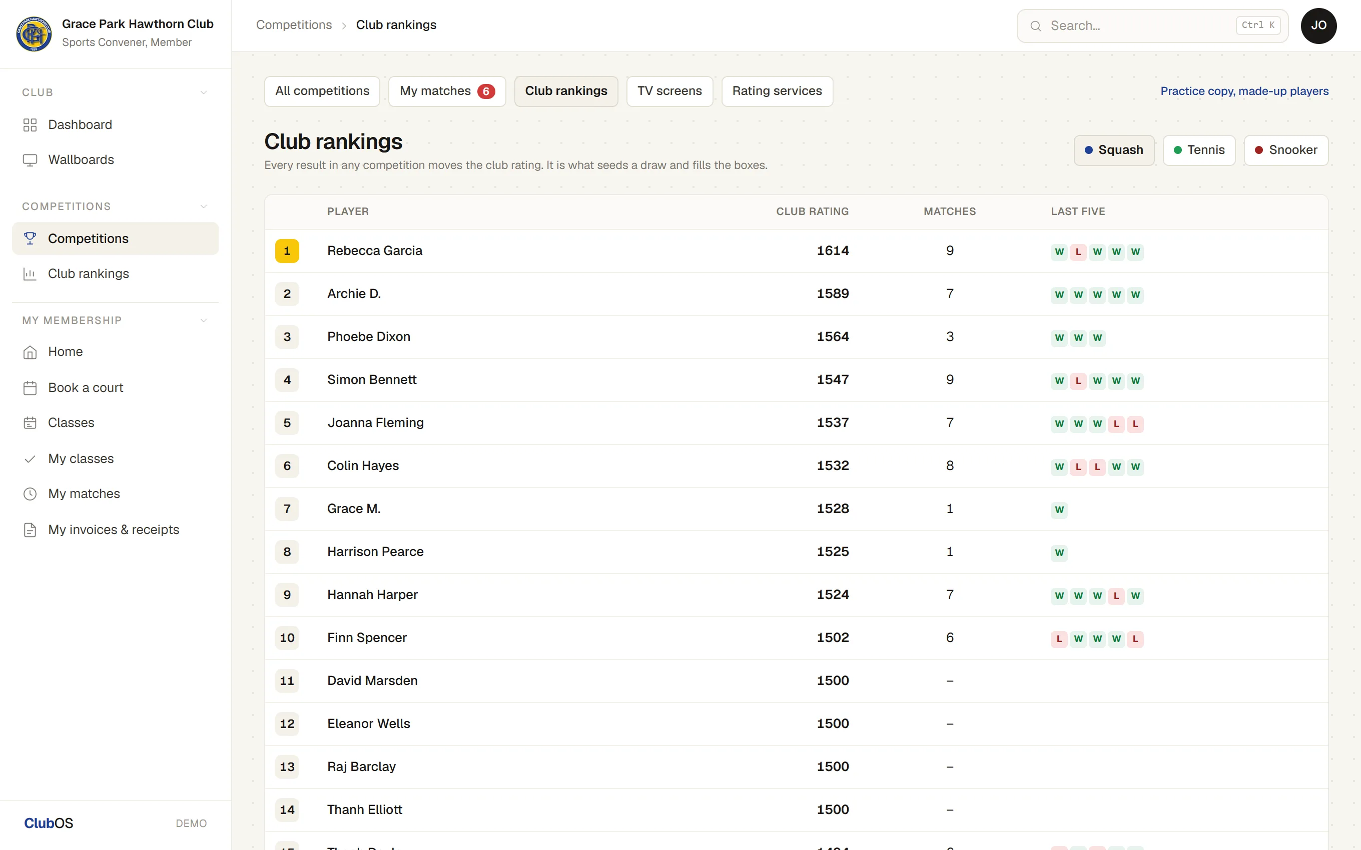 Club rankings, by sport