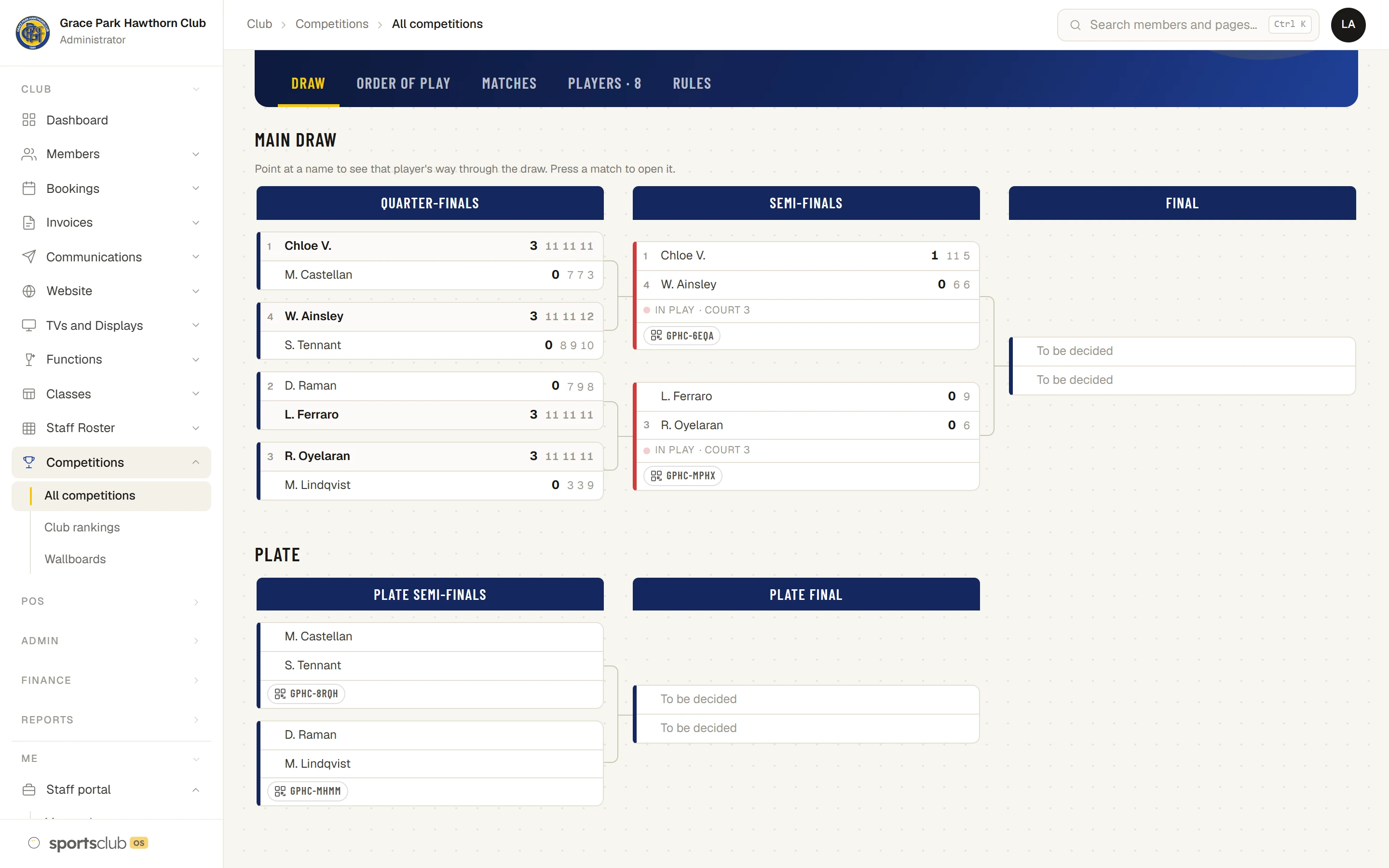 A knockout draw, with two semi-finals in play