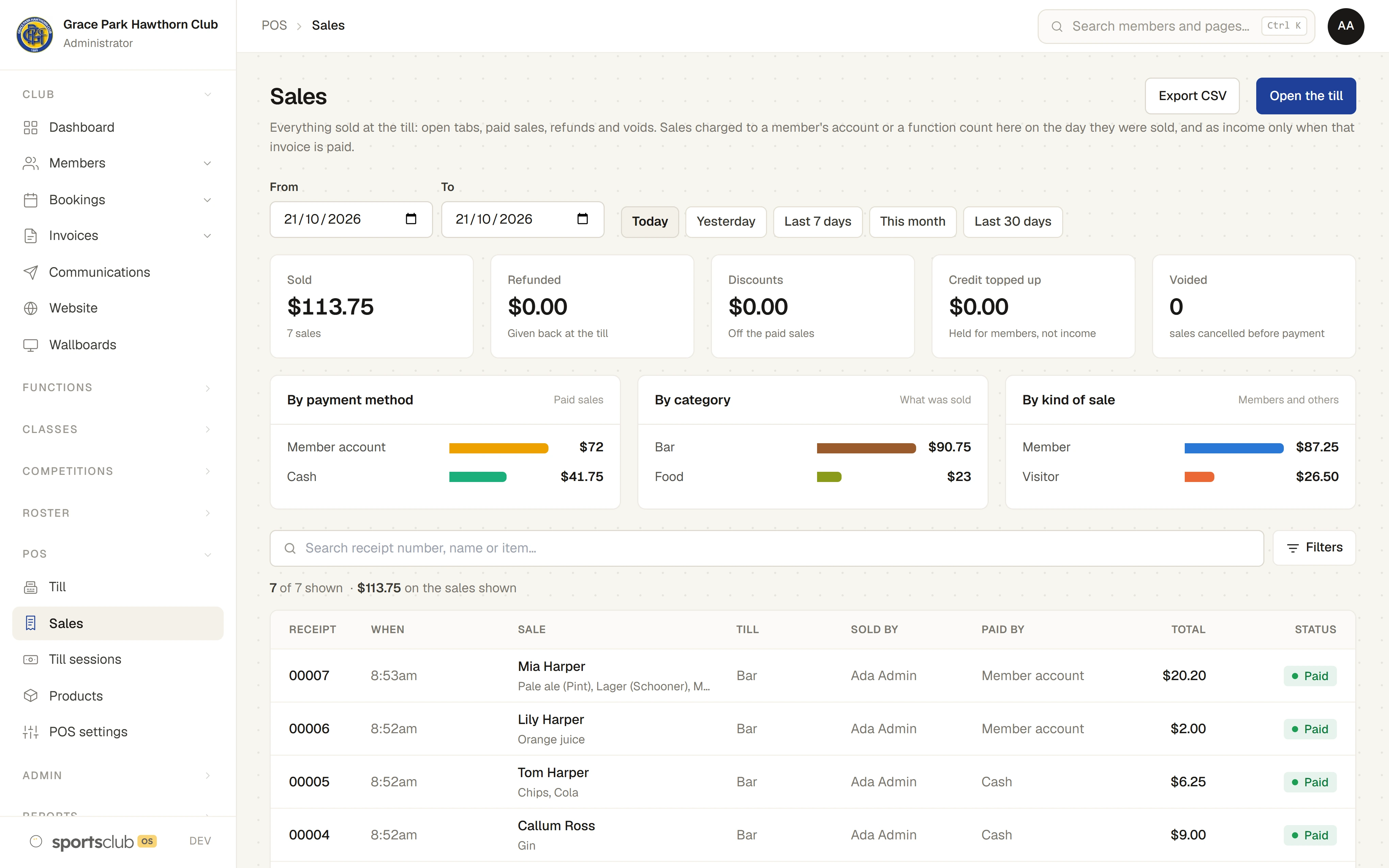 Sales for the day, by payment method, category and kind of sale