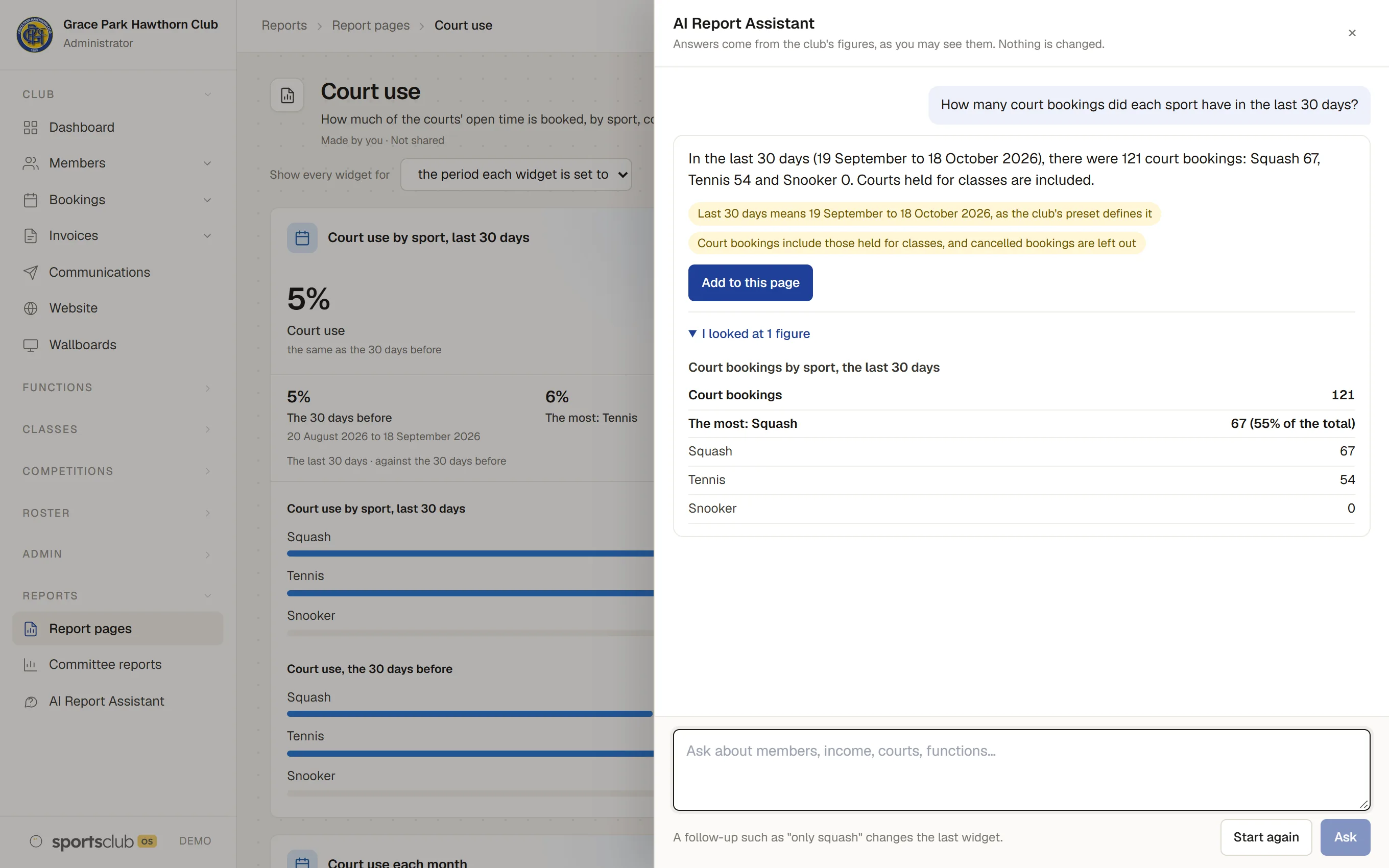 The AI Report Assistant answering a question about court bookings, with the figure it used and the assumptions it made