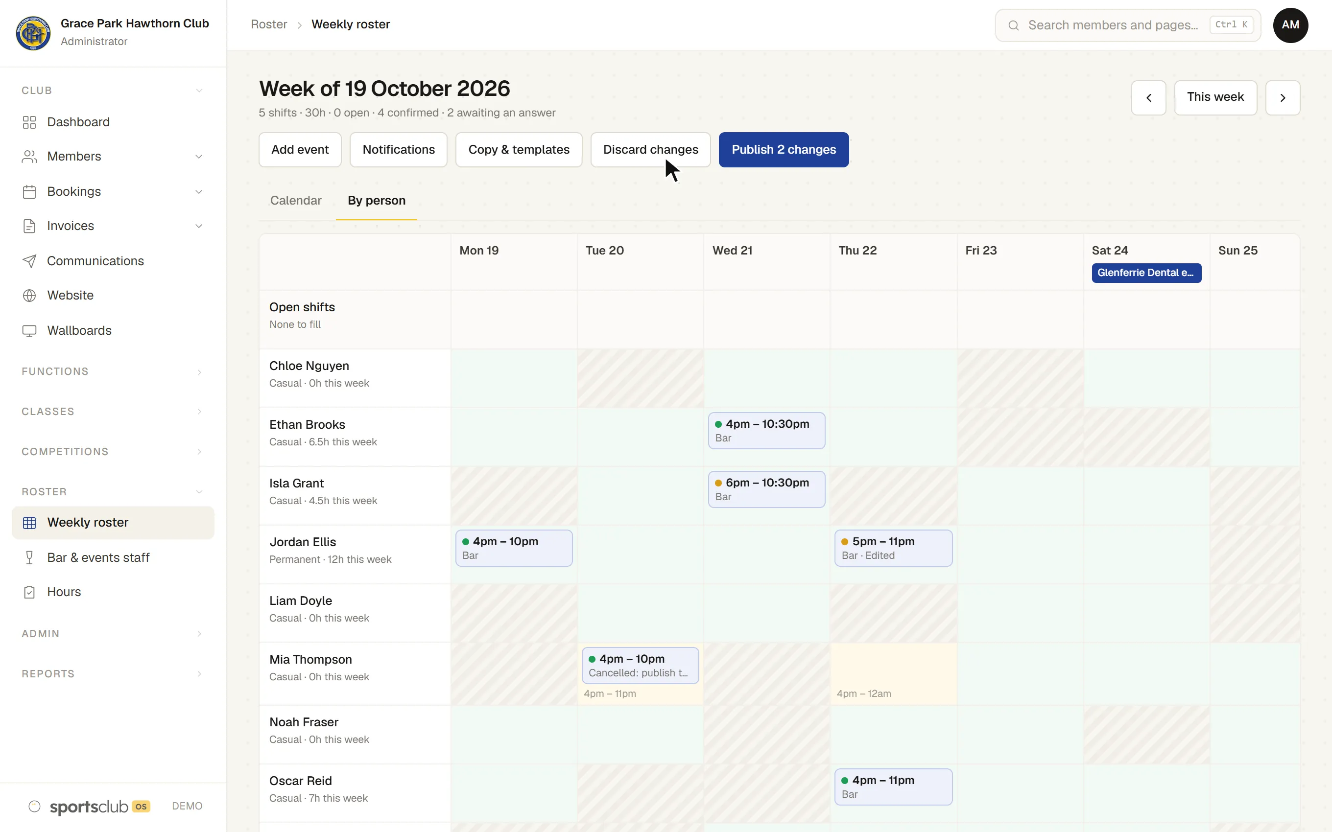 The week by person after publishing: one shift edited, one cancelled, with Discard changes and Publish 2 changes