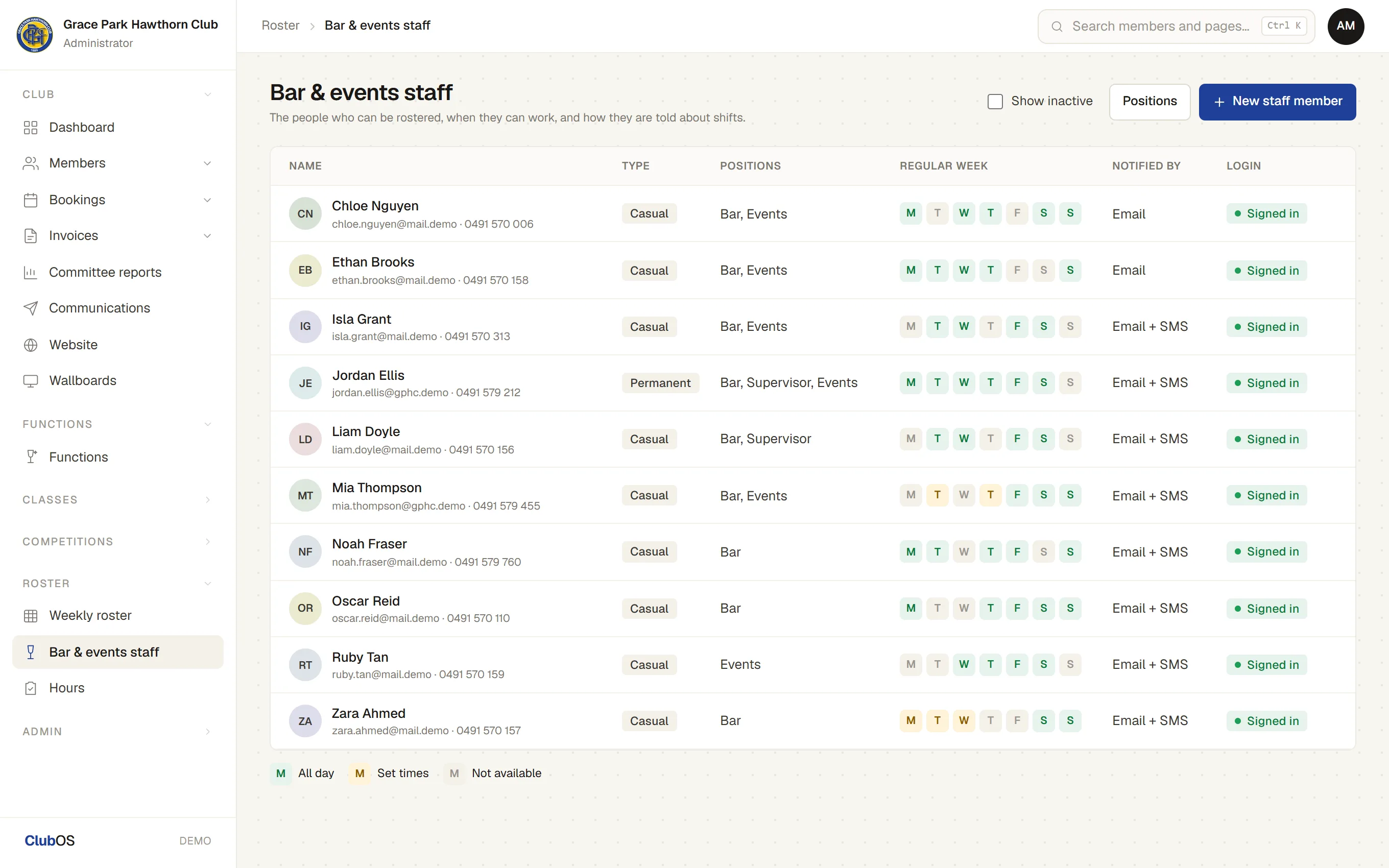 Staff records: positions, usual days and how each person hears