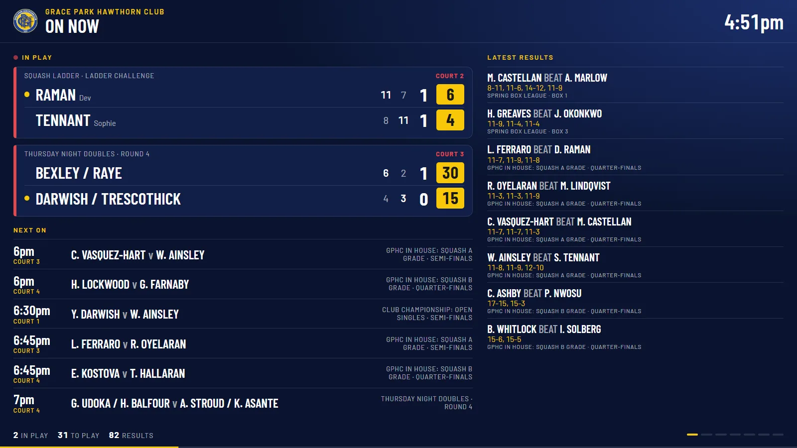 Live scores on a clubhouse TV
