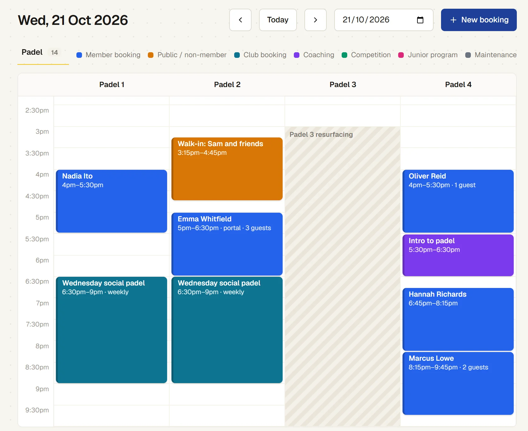 The office's padel calendar for Wednesday 21 October: Emma Whitfield booked from the portal with 3 guests, a walk-in, Intro to padel on Padel 4, the Wednesday social padel every week on Padel 1 and 2, and Padel 3 closed from 3pm for resurfacing