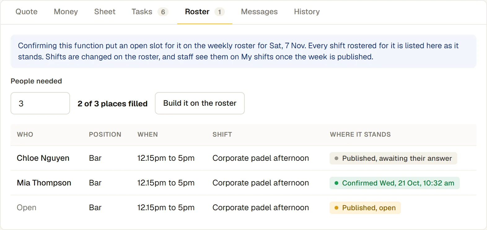 A confirmed function's Roster tab: 3 people needed, 2 of 3 places filled: Mia Thompson confirmed, Chloe Nguyen awaiting her answer, and one place open, each 12:15pm to 5pm for the Corporate padel afternoon
