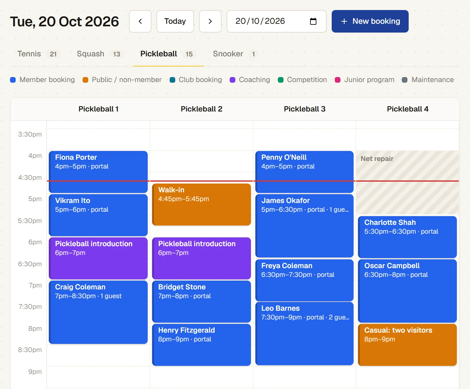 The office’s pickleball calendar for Tuesday 20 October: four pickleball courts side by side, members’ bookings made in the portal, the Pickleball introduction holding courts 1 and 2, a walk-in sold at the bar, and Pickleball 4 closed for a net repair
