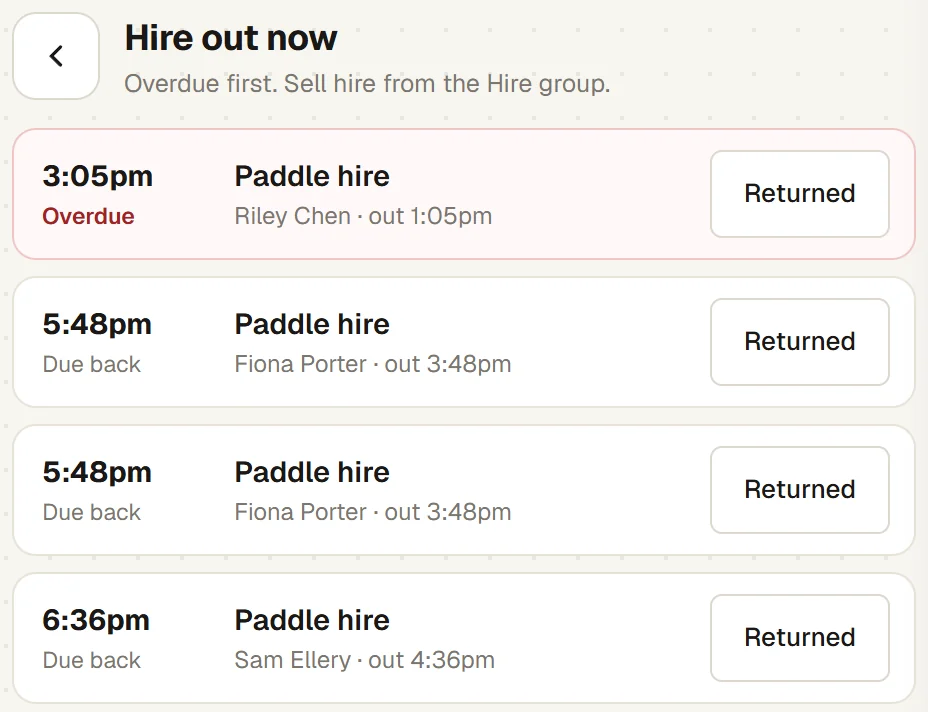 Hire out now at the till: a paddle hired to Riley Chen overdue since 3:05pm, and the others due back at 5:48pm and 6:36pm, each with a Returned button