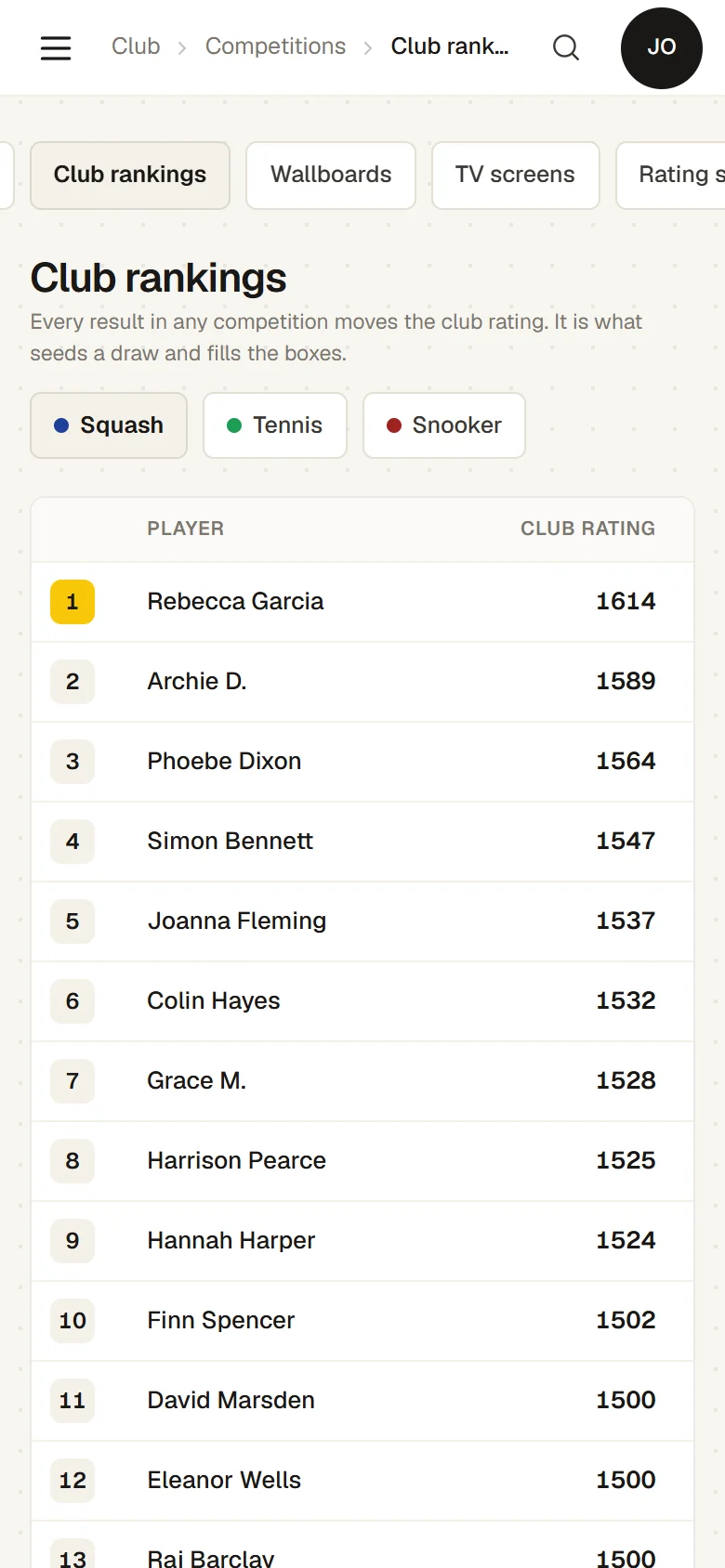 Club rankings on a phone, squash chosen: each player’s place and club rating, Rebecca Garcia first on 1614