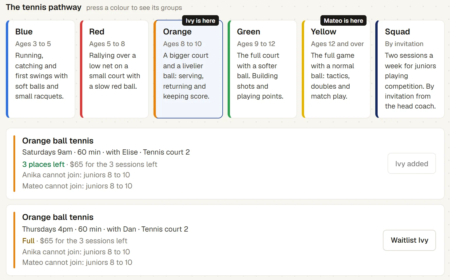 Enrol for a term: the tennis pathway open at Orange, ages 8 to 10, where Ivy is. Ivy is added to the Saturday Orange ball group, the Thursday group is full with Waitlist Ivy, and Mateo, at Yellow, cannot join: juniors 8 to 10