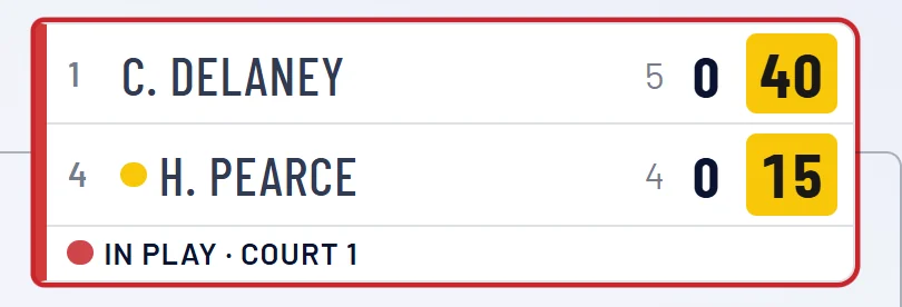 The semi-final on the TV draw: C. Delaney leads H. Pearce 5 games to 4 and 40–15, in play on court 1