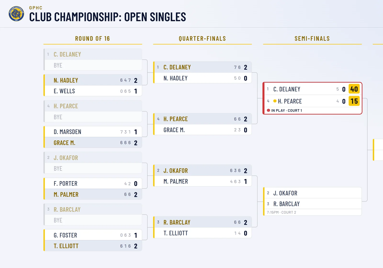 The Club Championship: Open Singles draw on the clubhouse TV: the first semi-final in play on court 1 at 40–15, and the second due at 7:15pm on court 2