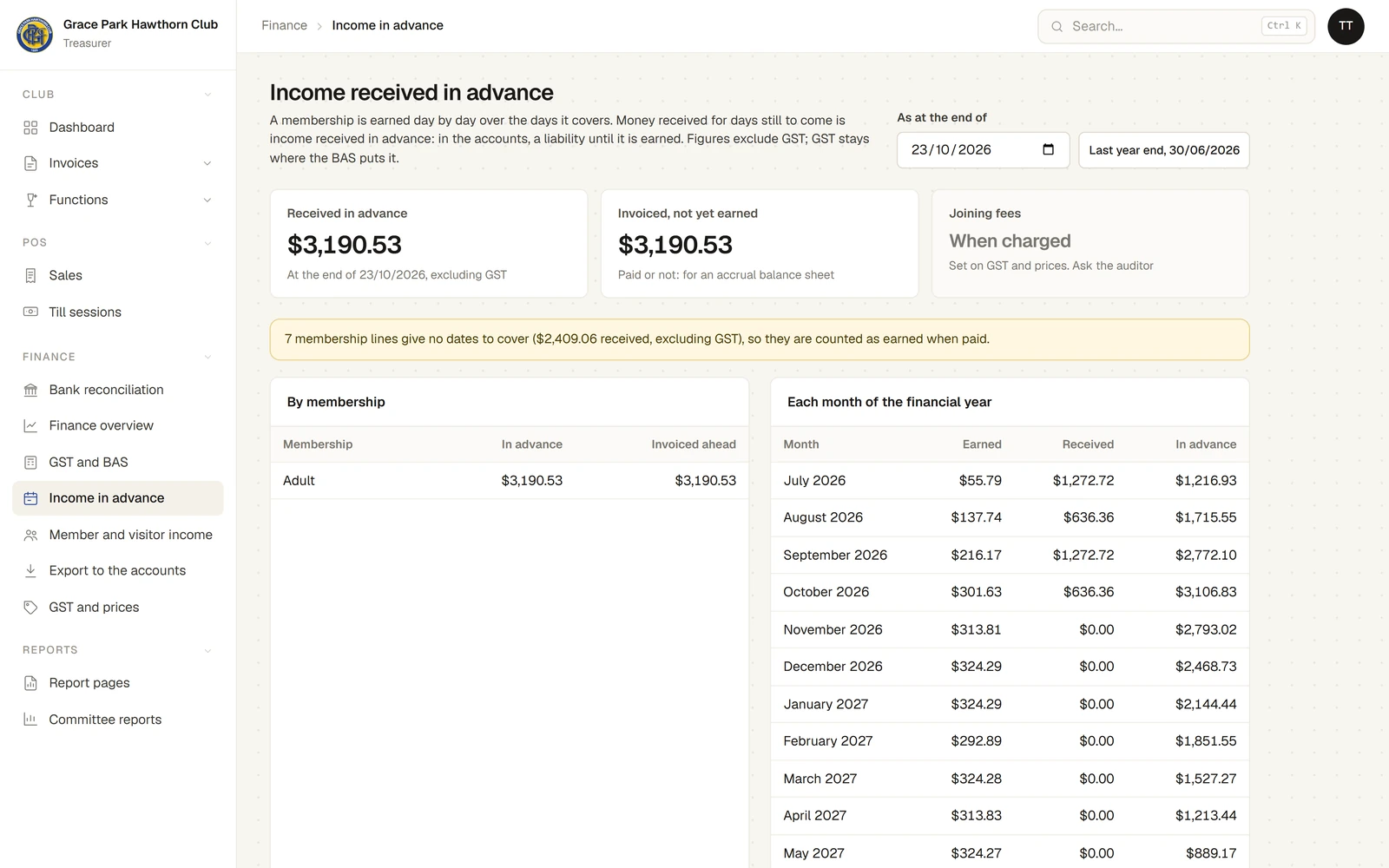 The Income received in advance page, as at the end of 23/10/2026, with a button for last year end. Three figures: Received in advance, Invoiced, not yet earned, and Joining fees "When charged". A note says some membership lines give no dates to cover, so they are counted as earned when paid. Below, the amount by membership and, for each month of the financial year, what was earned, received and in advance.
