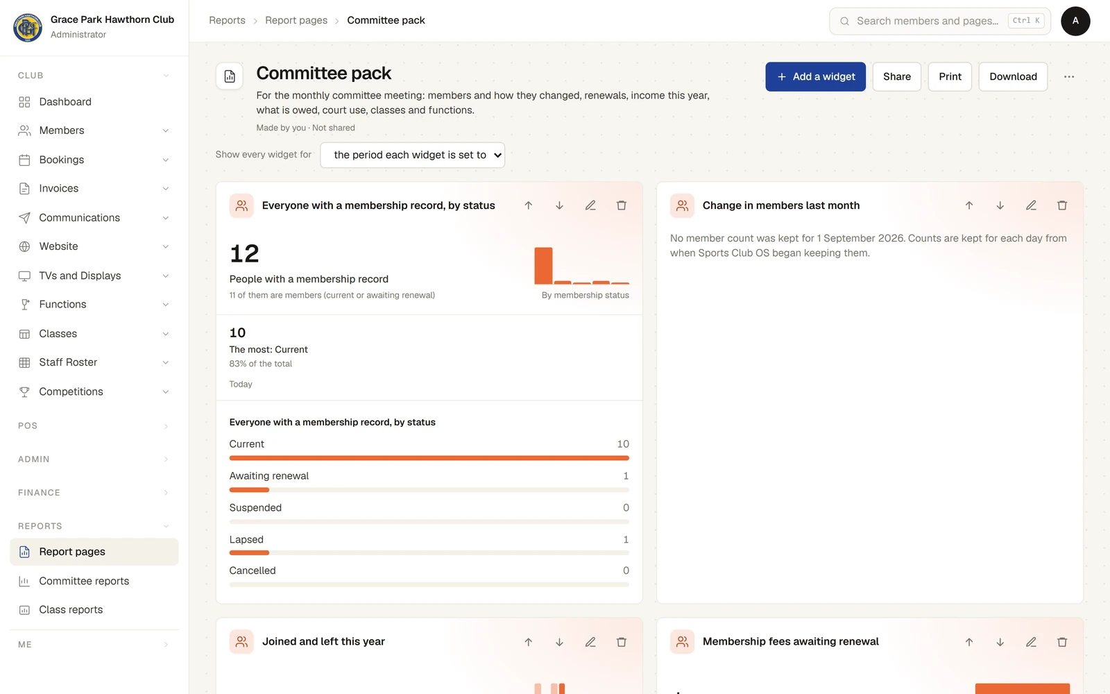 A report page called Committee pack, "Made by you · Not shared", with the buttons Add a widget, Share, Print and Download, and "Show every widget for the period each widget is set to". Below, its widgets two to a row: everyone with a membership record by status, the change in members last month, joined and left this year, and more.
