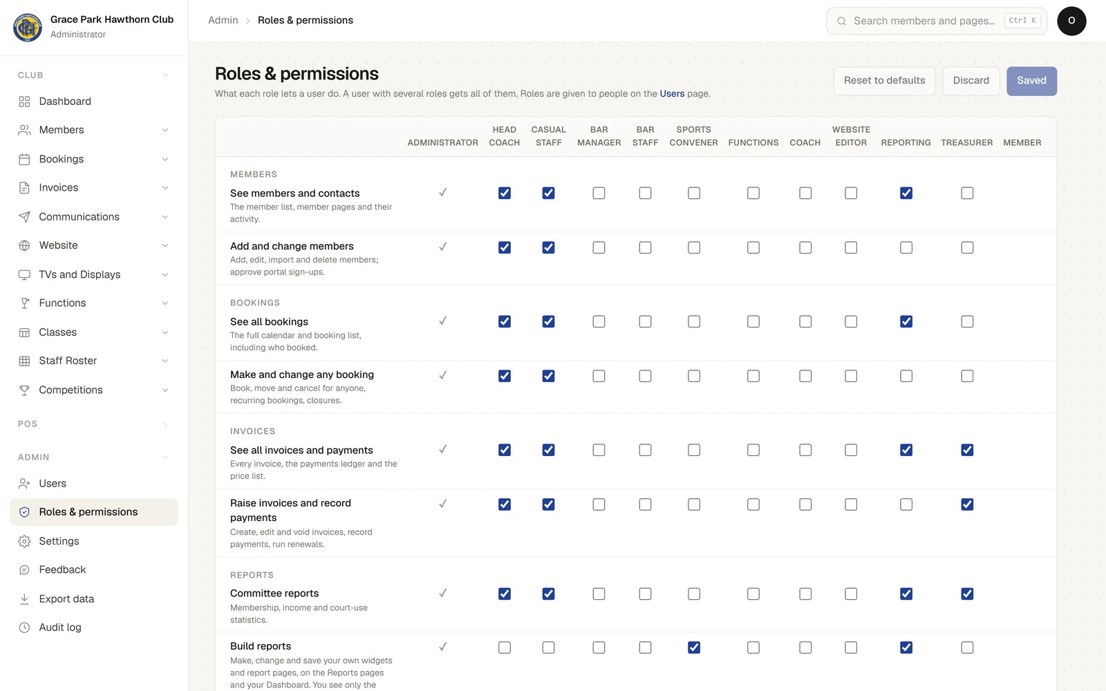 The Roles & permissions page: a table with permissions grouped by area down the side and the roles across the top, ticks showing what each role may do, and Reset to defaults at the top.