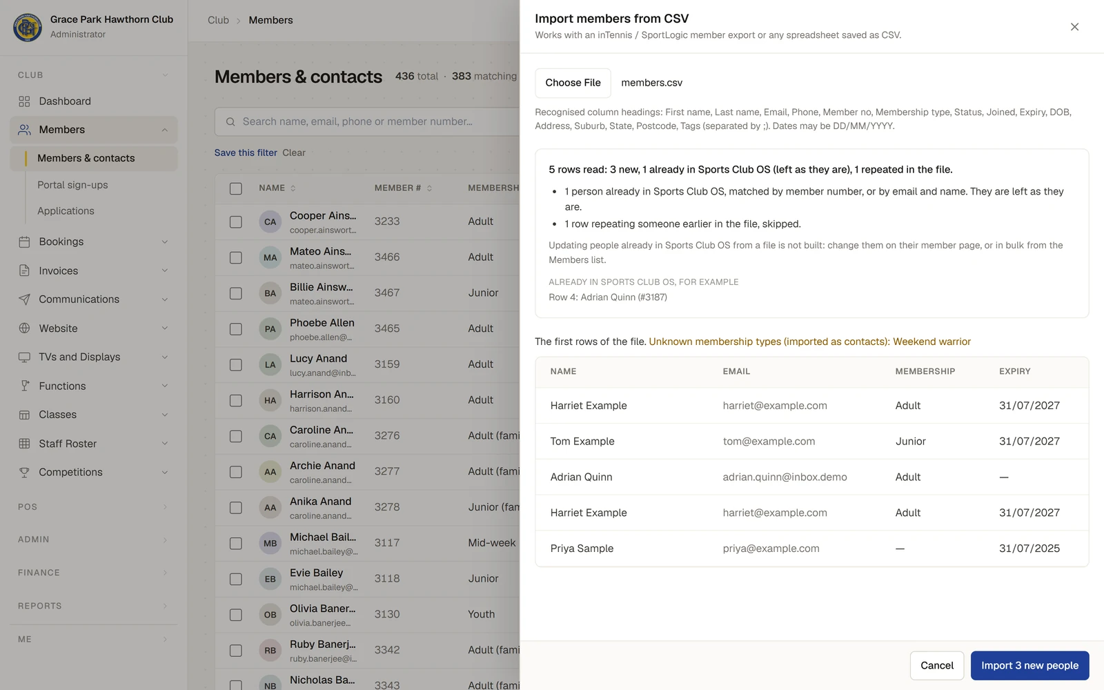 The Import members from CSV panel over the member list. After a file is chosen it says "5 rows read: 3 new, 1 already in Sports Club OS (left as they are), 1 repeated in the file", with a line for each: the person already there, matched by member number or by email and name, is left as they are, and the repeated row is skipped. An example names Row 4, Adrian Quinn. Below, "Unknown membership types (imported as contacts): Weekend warrior" and the first rows of the file. Cancel and Import 3 new people are at the foot.